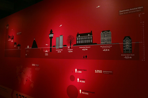 Museo Storico di Amsterdam: sopra e sotto il livello del mare